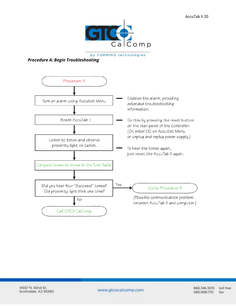 GTCO AccuTab II - Users Guide User Manual | Page 20 / 65