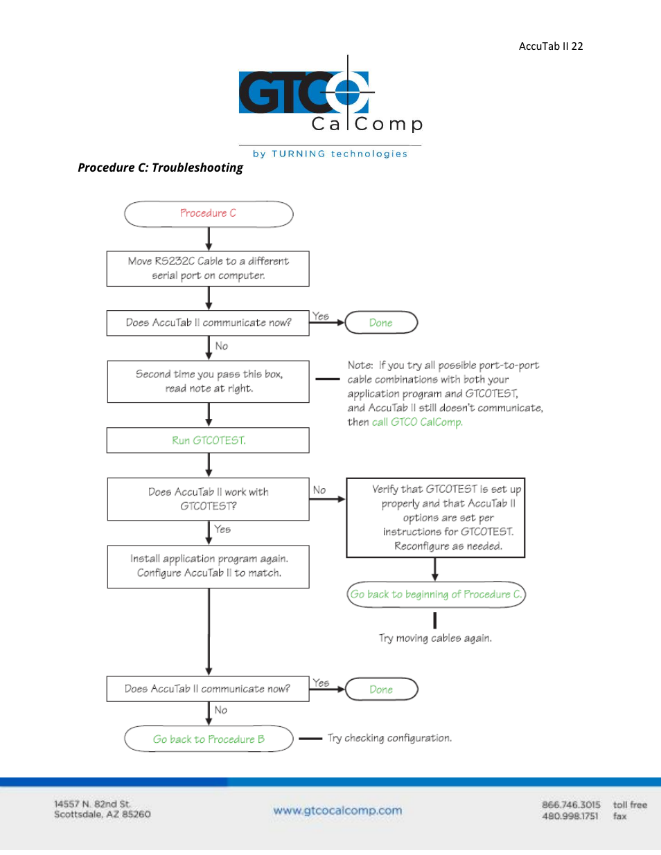 GTCO AccuTab II - Users Guide User Manual | Page 22 / 65