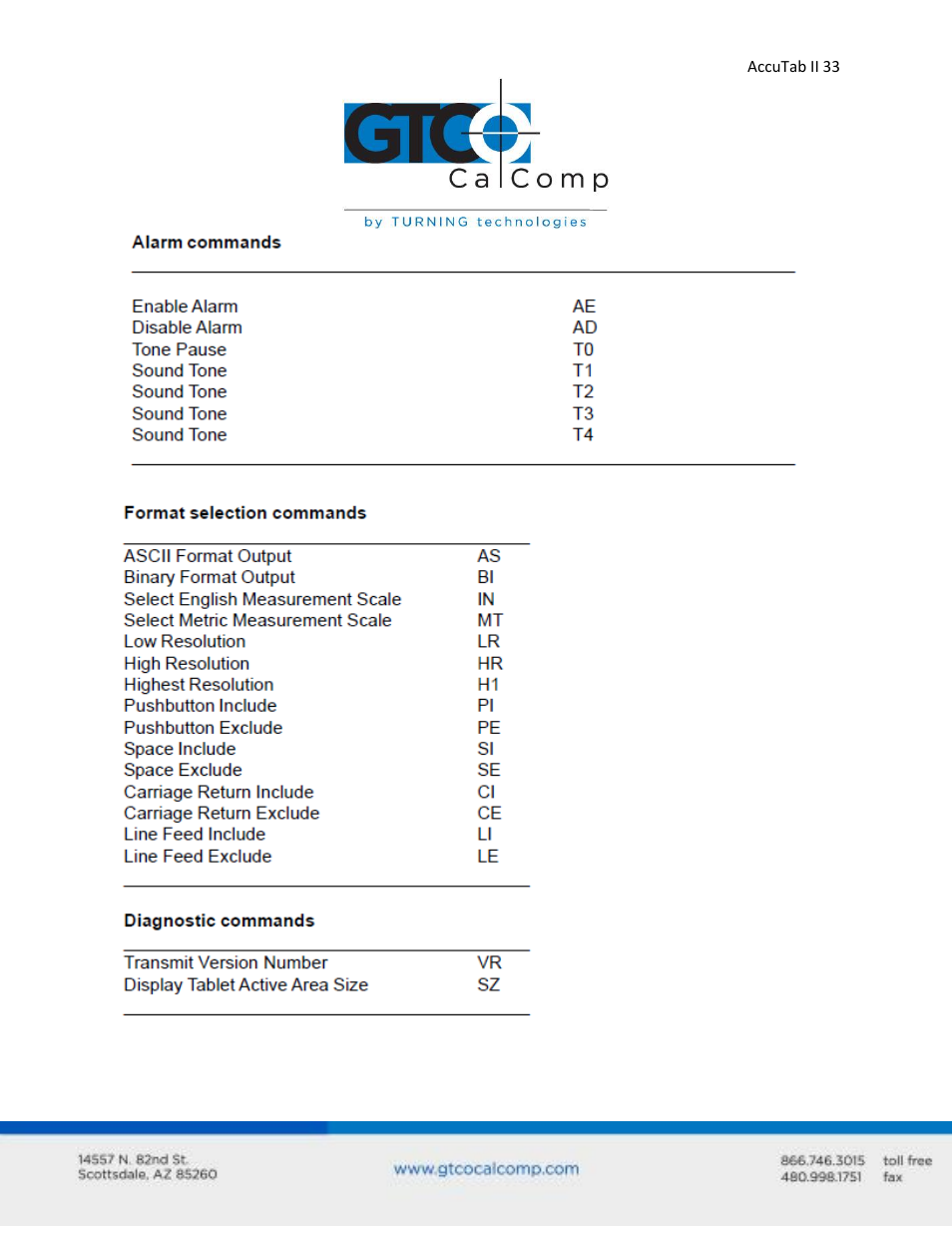 GTCO AccuTab II - Users Guide User Manual | Page 33 / 65