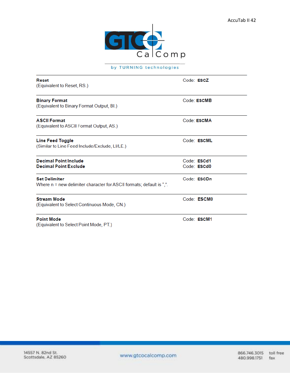 GTCO AccuTab II - Users Guide User Manual | Page 42 / 65