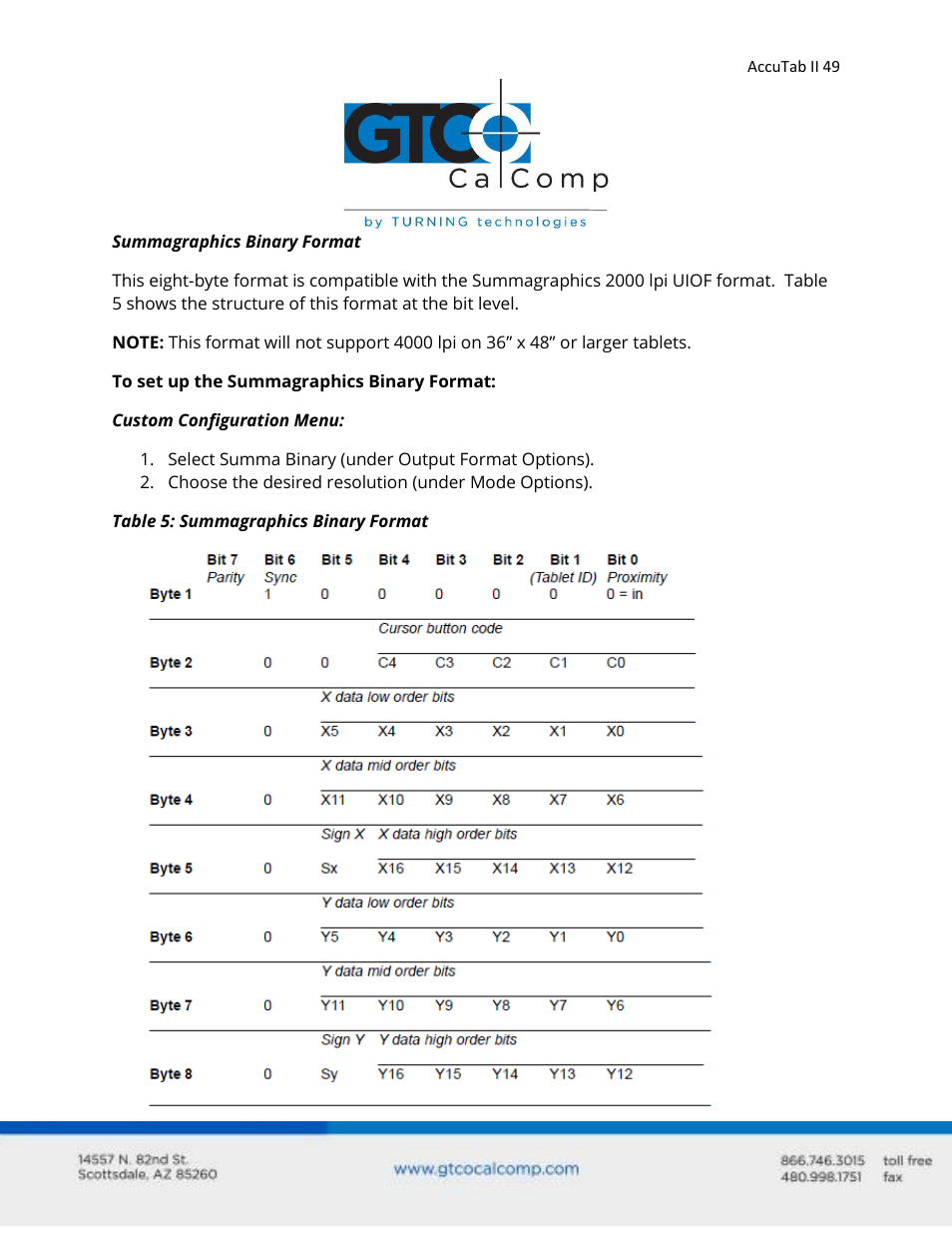 GTCO AccuTab II - Users Guide User Manual | Page 49 / 65