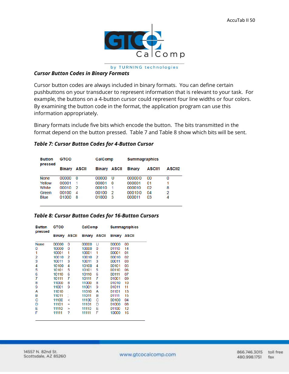 GTCO AccuTab II - Users Guide User Manual | Page 50 / 65