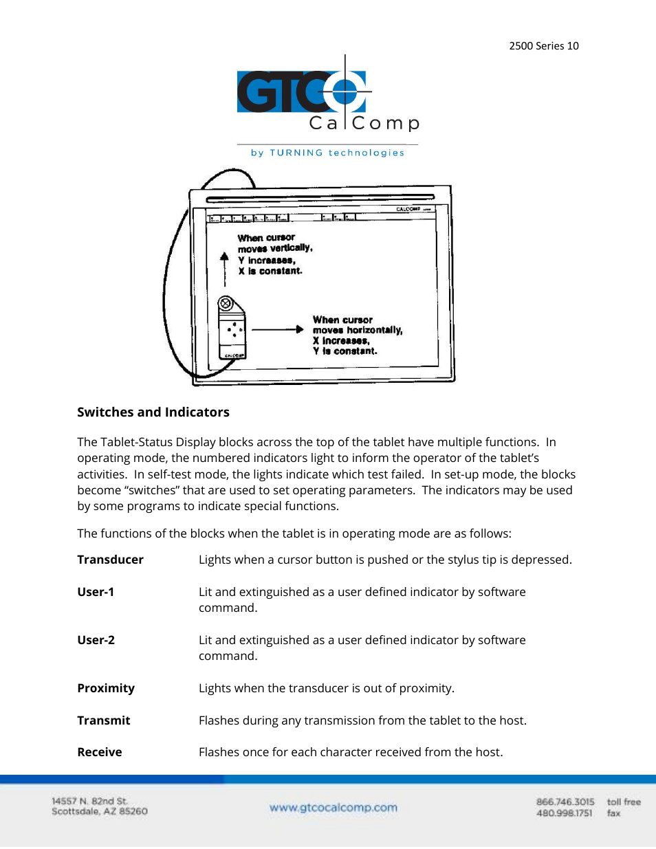 GTCO 2500 Series - Users Guide 1/3 User Manual | Page 10 / 28