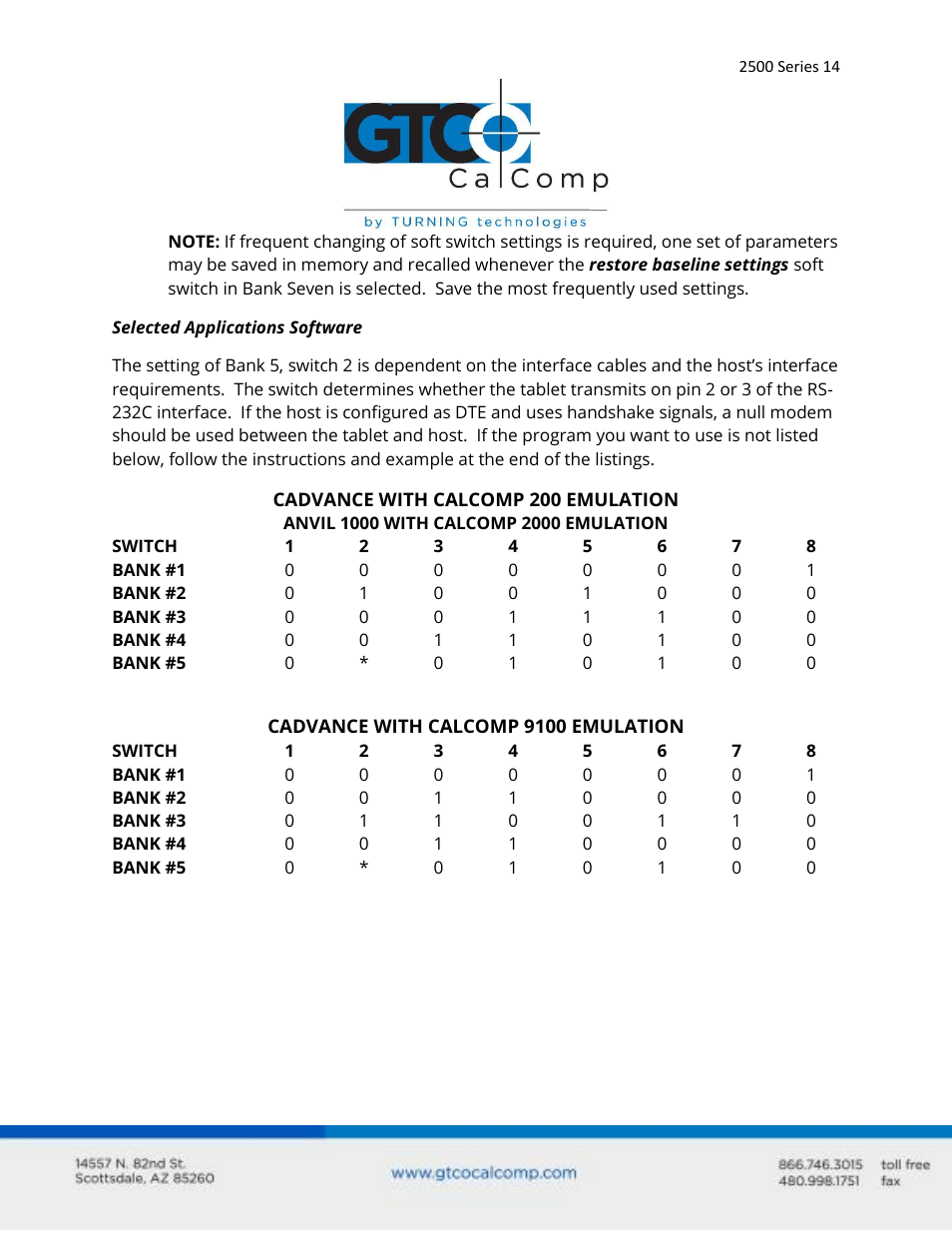 GTCO 2500 Series - Users Guide 1/3 User Manual | Page 14 / 28