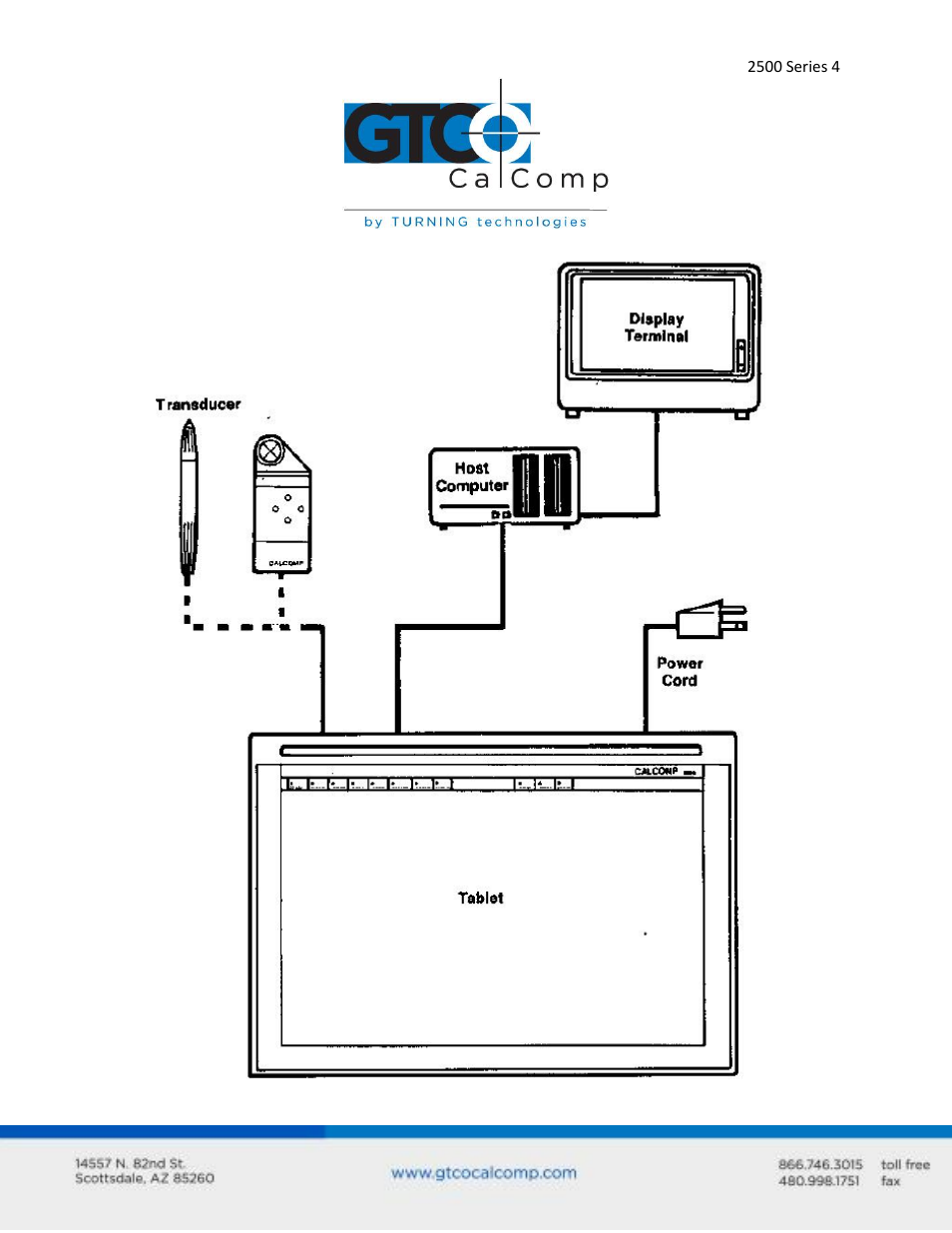 GTCO 2500 Series - Users Guide 1/3 User Manual | Page 4 / 28