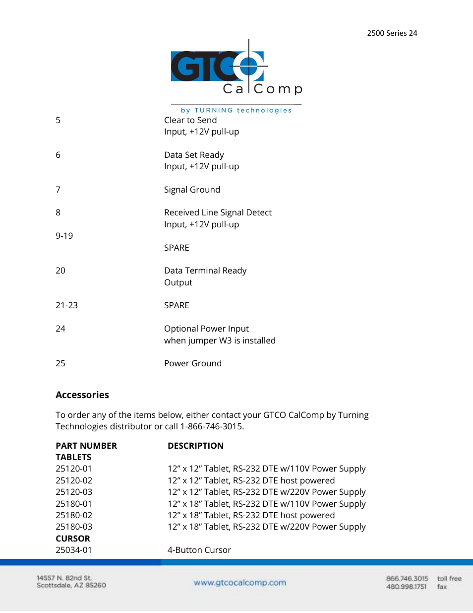 GTCO 2500 Series - Users Guide 2/3 User Manual | Page 24 / 27