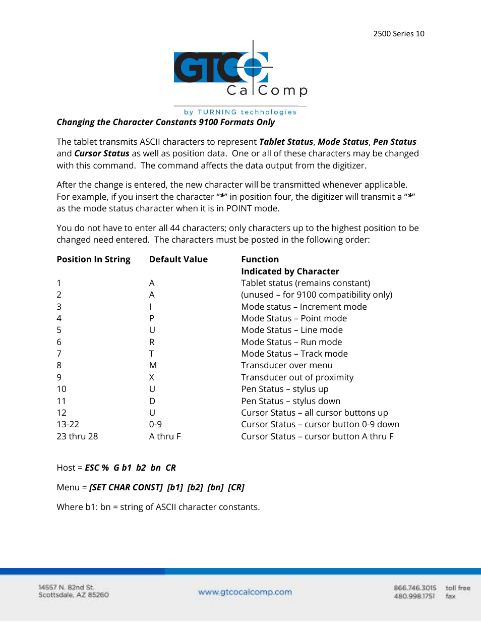 GTCO 2500 Series - Users Guide 3/3 User Manual | Page 10 / 38