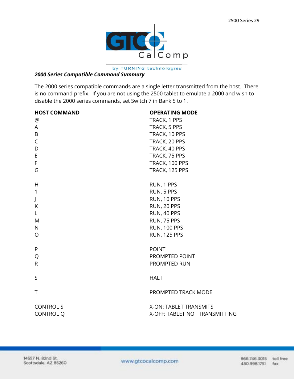 GTCO 2500 Series - Users Guide 3/3 User Manual | Page 29 / 38