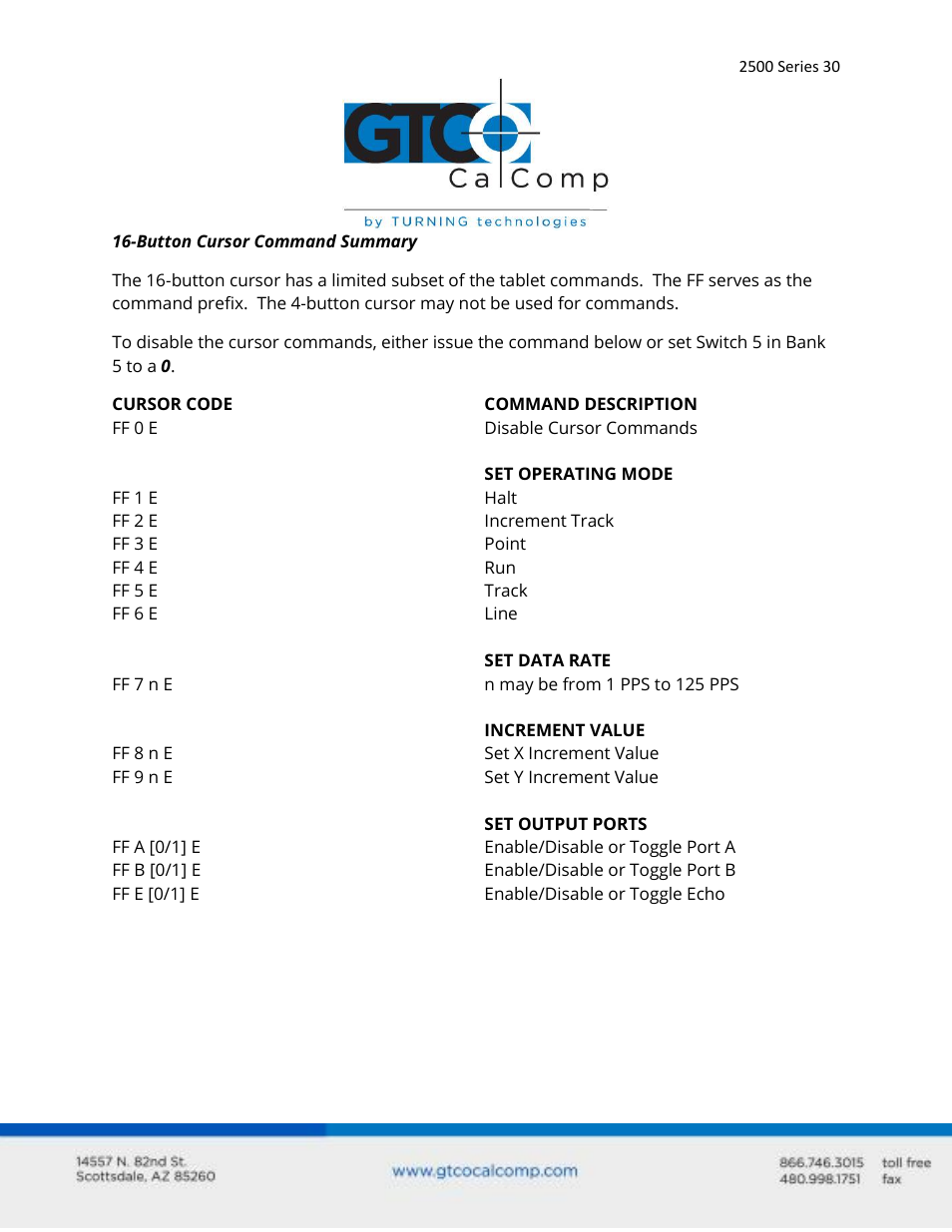 GTCO 2500 Series - Users Guide 3/3 User Manual | Page 30 / 38