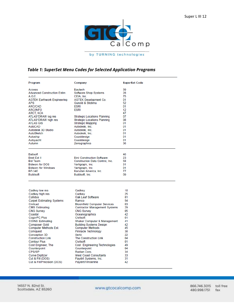 GTCO Super L III - Users Guide User Manual | Page 12 / 76