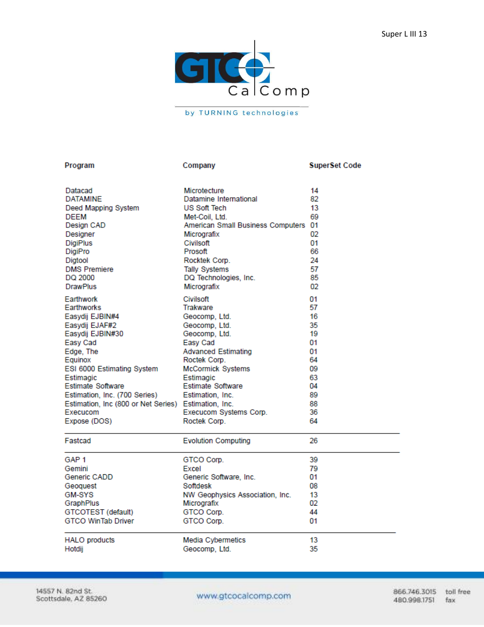 GTCO Super L III - Users Guide User Manual | Page 13 / 76