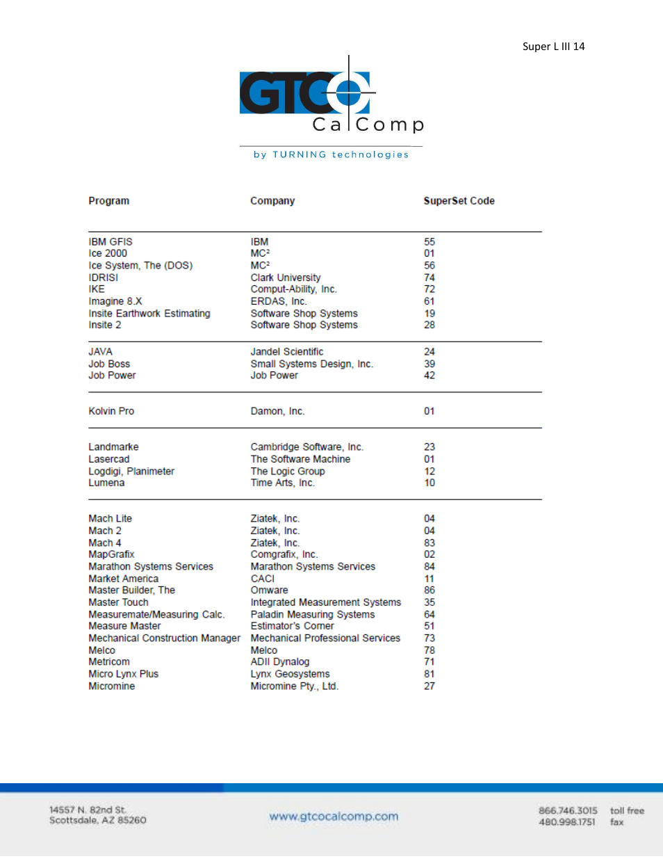 GTCO Super L III - Users Guide User Manual | Page 14 / 76