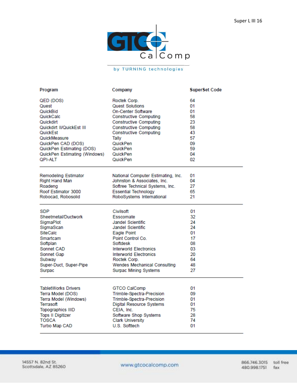 GTCO Super L III - Users Guide User Manual | Page 16 / 76