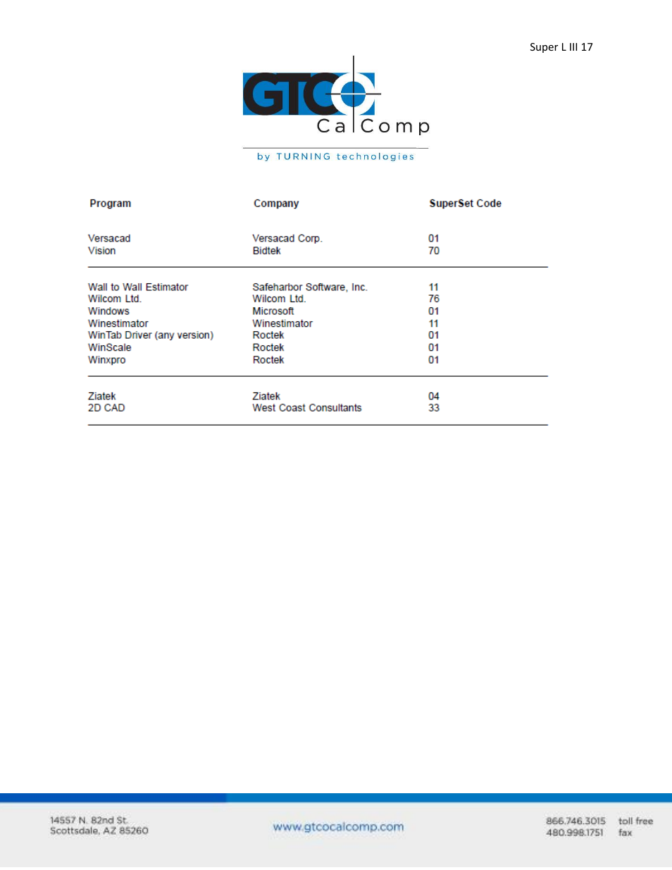 GTCO Super L III - Users Guide User Manual | Page 17 / 76