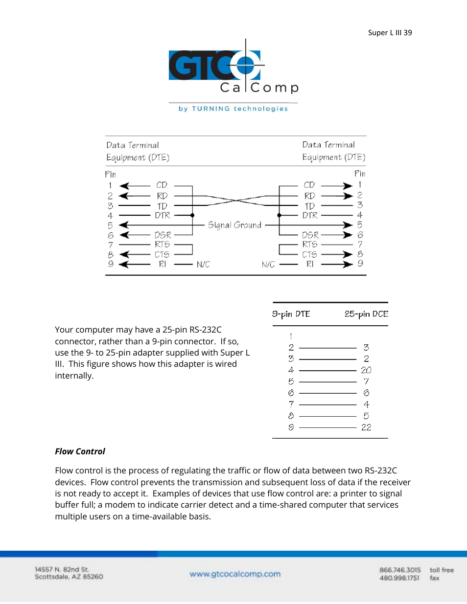 GTCO Super L III - Users Guide User Manual | Page 39 / 76