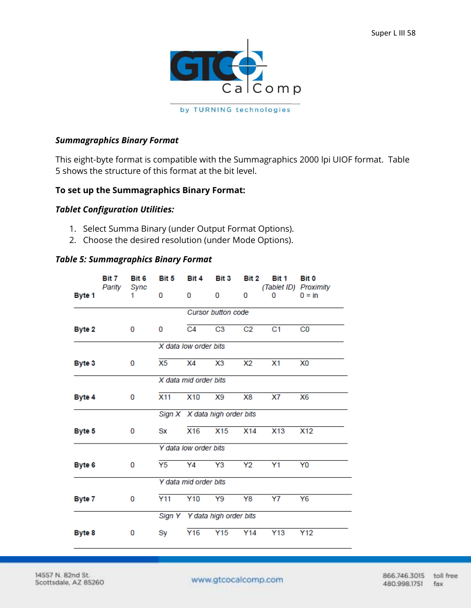 GTCO Super L III - Users Guide User Manual | Page 58 / 76