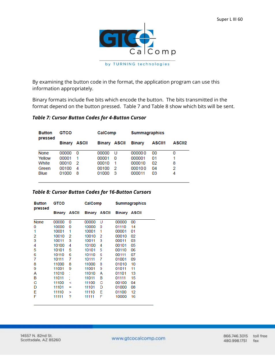 GTCO Super L III - Users Guide User Manual | Page 60 / 76