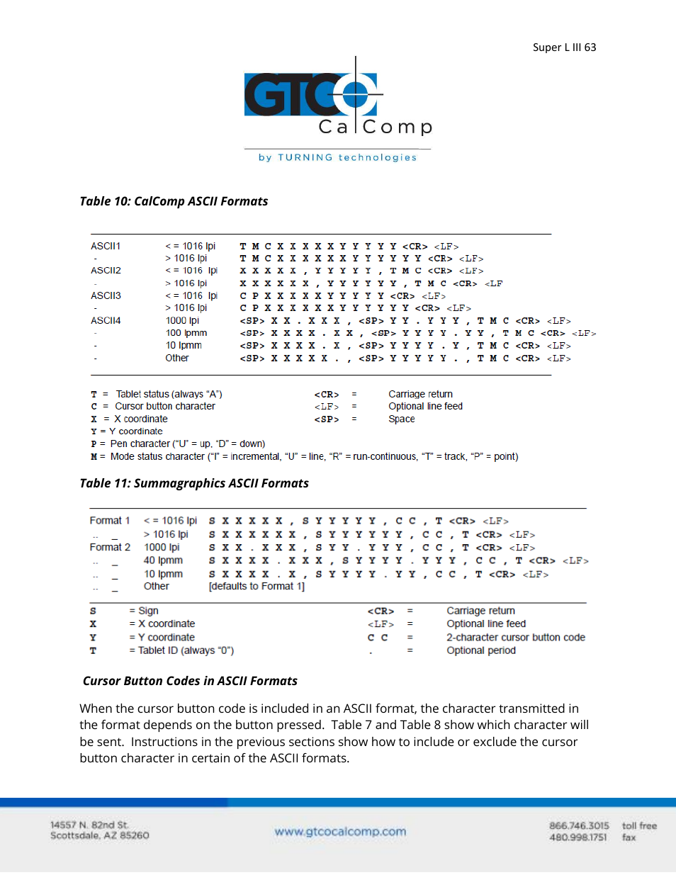 GTCO Super L III - Users Guide User Manual | Page 63 / 76