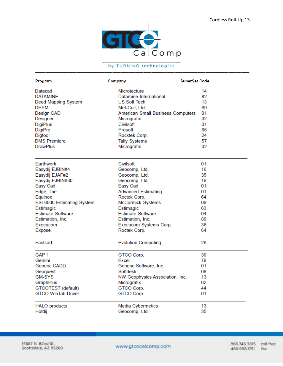 GTCO Cordless Roll-Up - Users Guide User Manual | Page 13 / 74