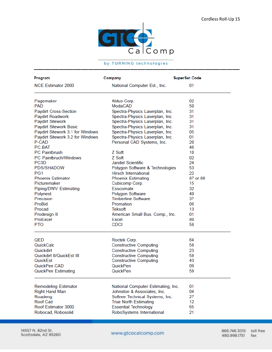 GTCO Cordless Roll-Up - Users Guide User Manual | Page 15 / 74