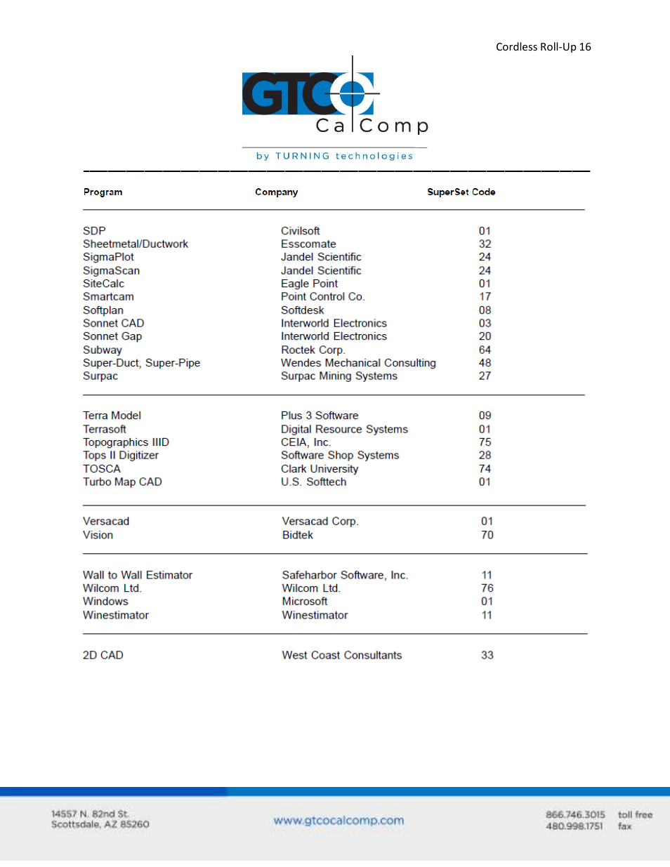 GTCO Cordless Roll-Up - Users Guide User Manual | Page 16 / 74