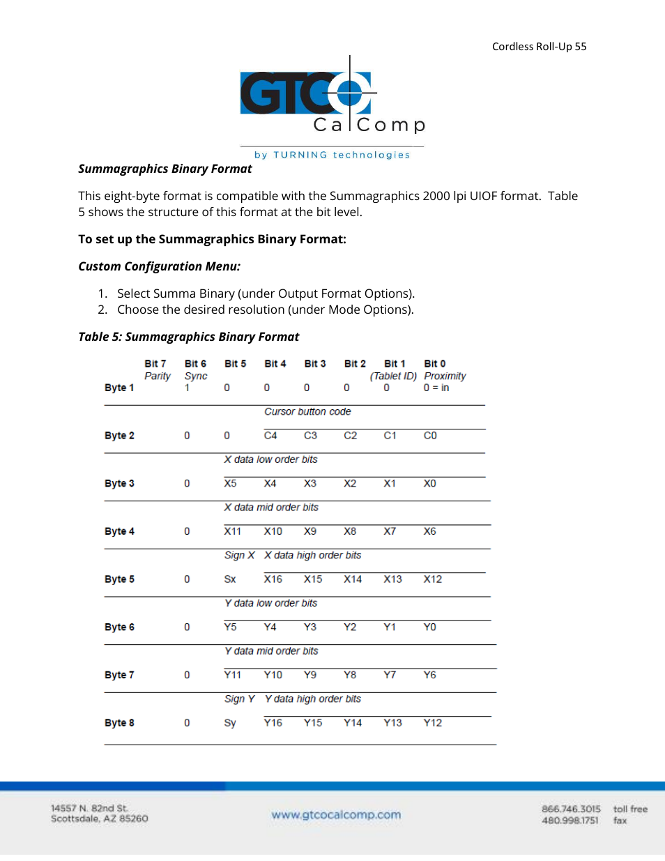 GTCO Cordless Roll-Up - Users Guide User Manual | Page 55 / 74