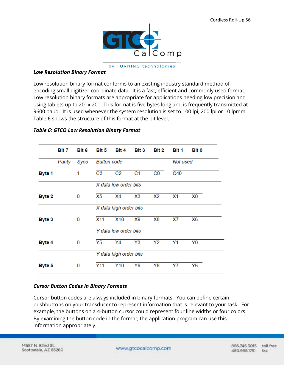 GTCO Cordless Roll-Up - Users Guide User Manual | Page 56 / 74