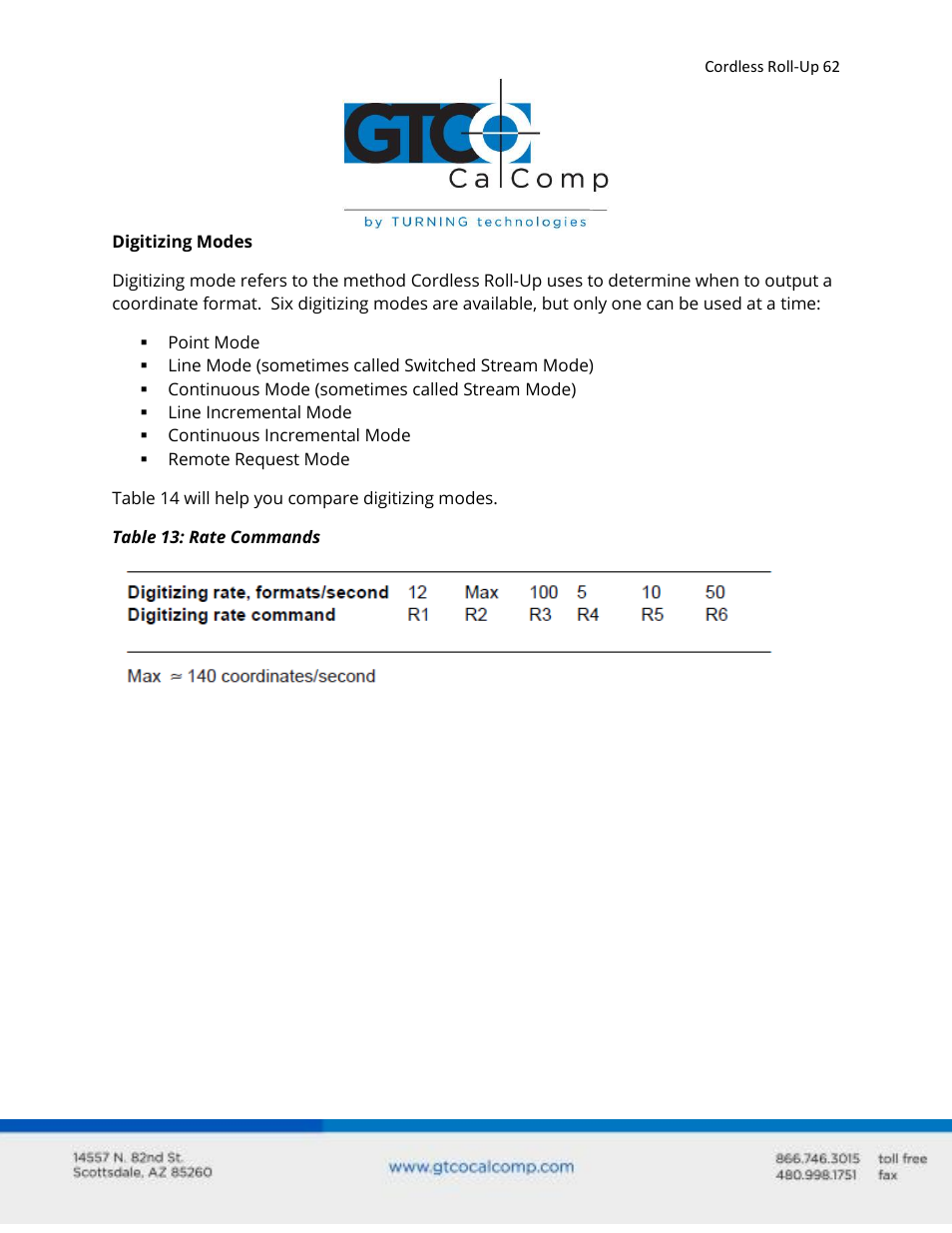 GTCO Cordless Roll-Up - Users Guide User Manual | Page 62 / 74