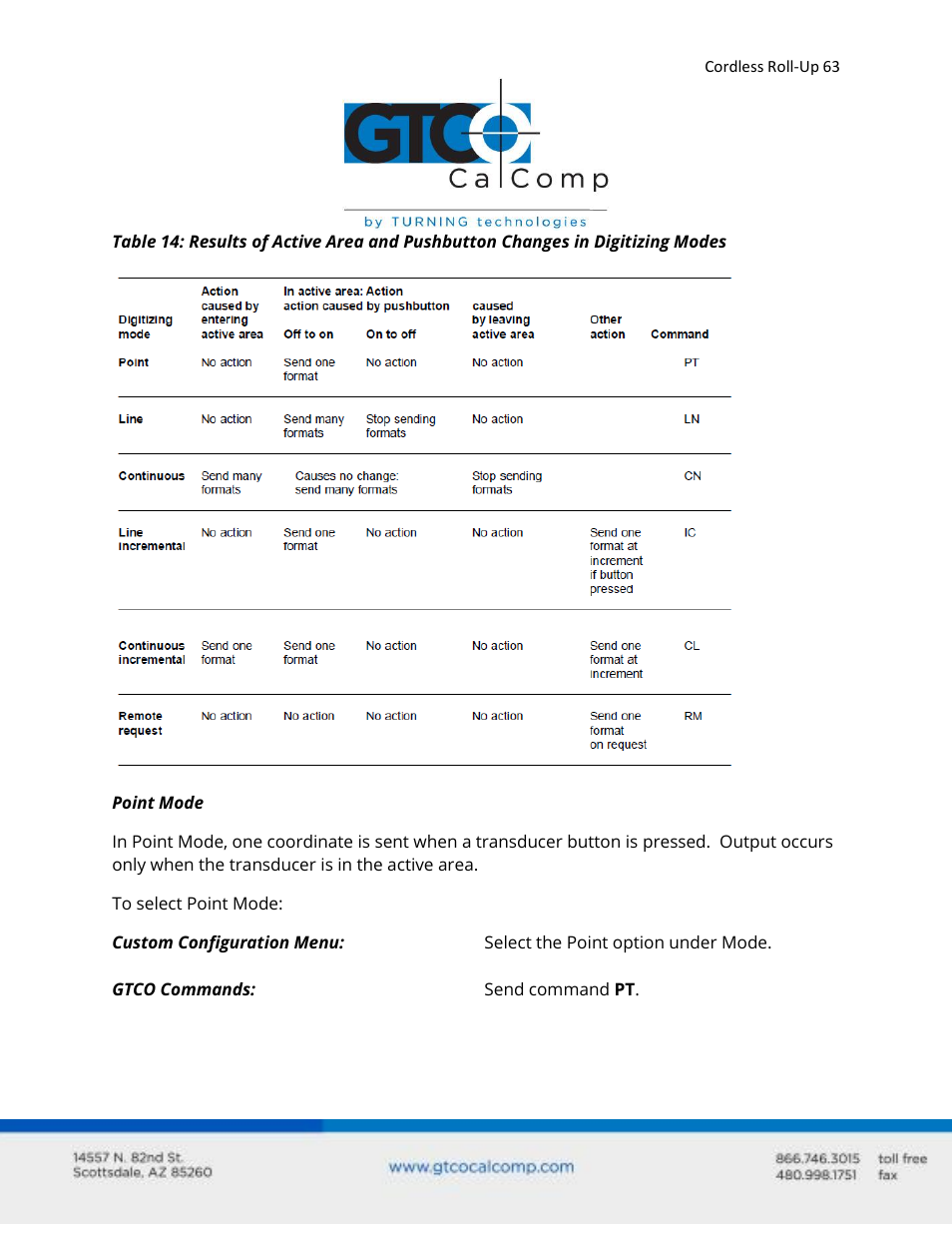 GTCO Cordless Roll-Up - Users Guide User Manual | Page 63 / 74