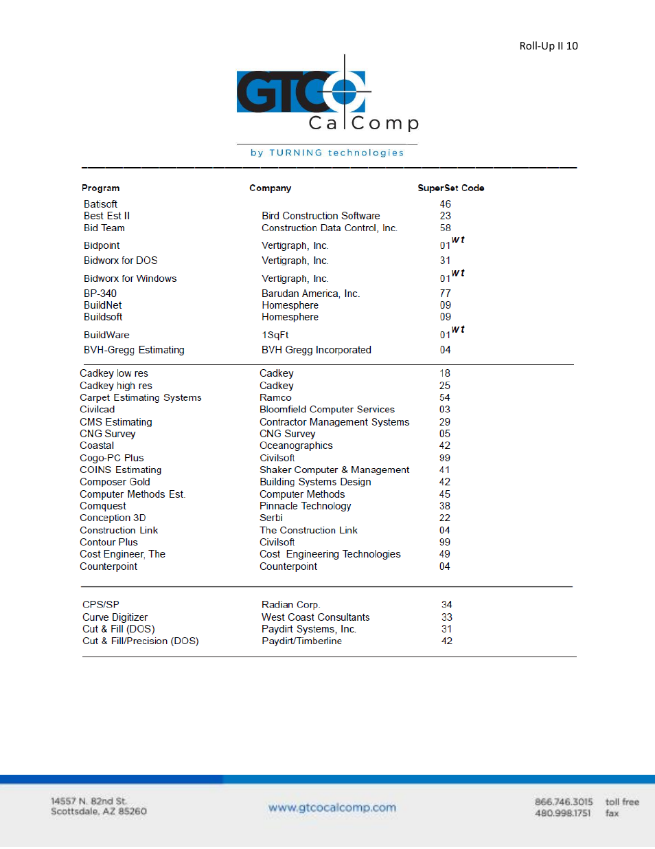 GTCO Roll-Up II - Users Guide User Manual | Page 10 / 70