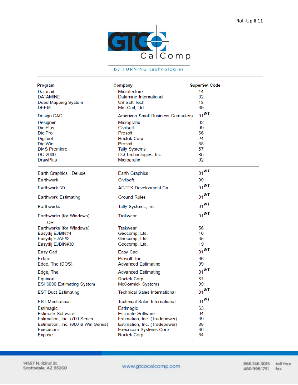 GTCO Roll-Up II - Users Guide User Manual | Page 11 / 70