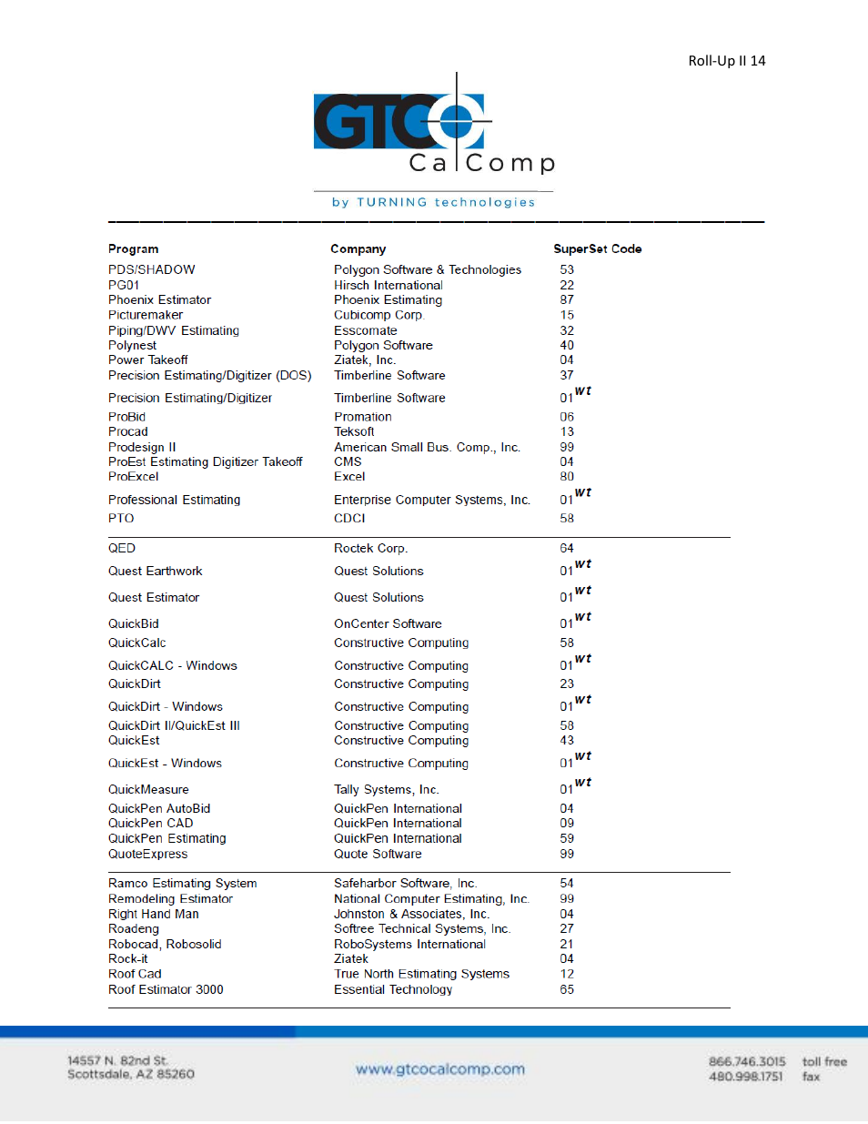 GTCO Roll-Up II - Users Guide User Manual | Page 14 / 70