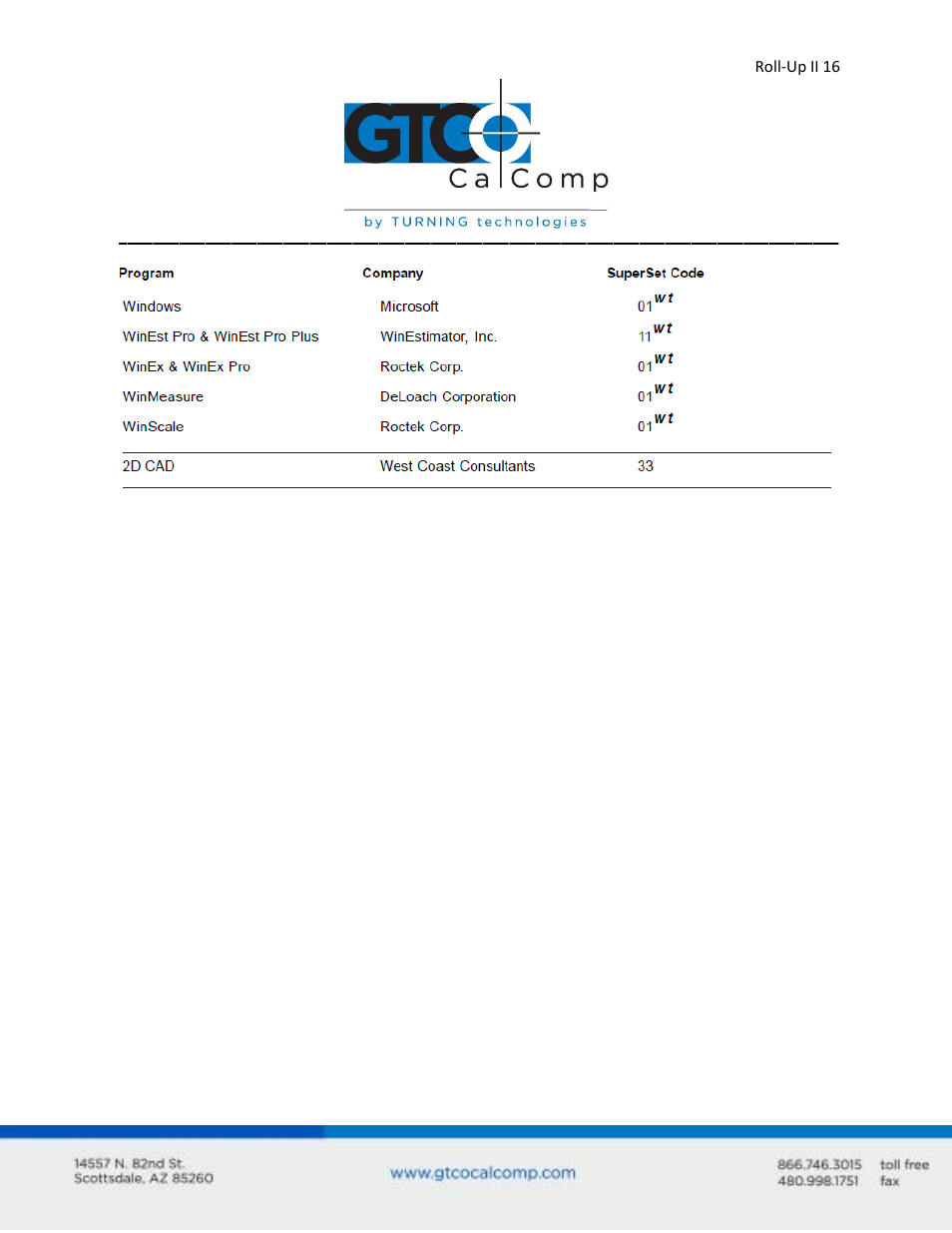 GTCO Roll-Up II - Users Guide User Manual | Page 16 / 70