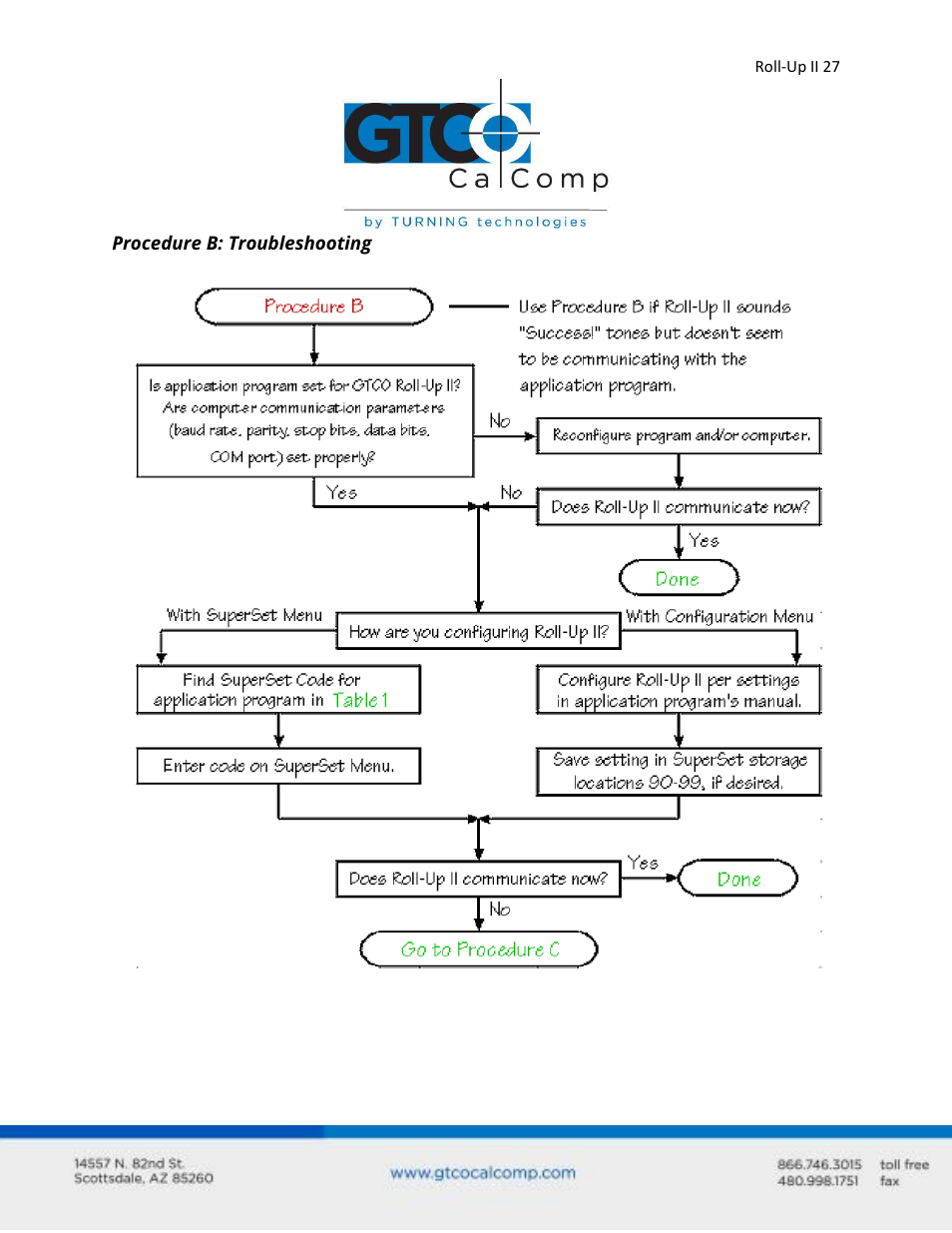 GTCO Roll-Up II - Users Guide User Manual | Page 27 / 70