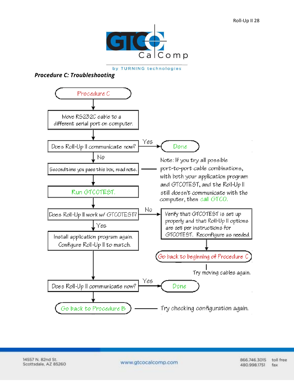 GTCO Roll-Up II - Users Guide User Manual | Page 28 / 70