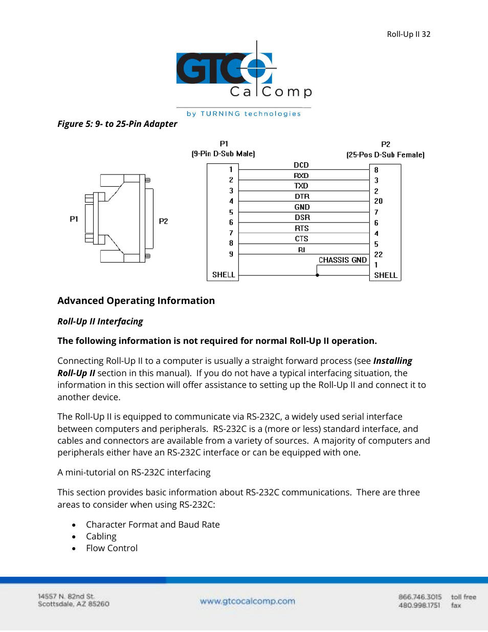 GTCO Roll-Up II - Users Guide User Manual | Page 32 / 70