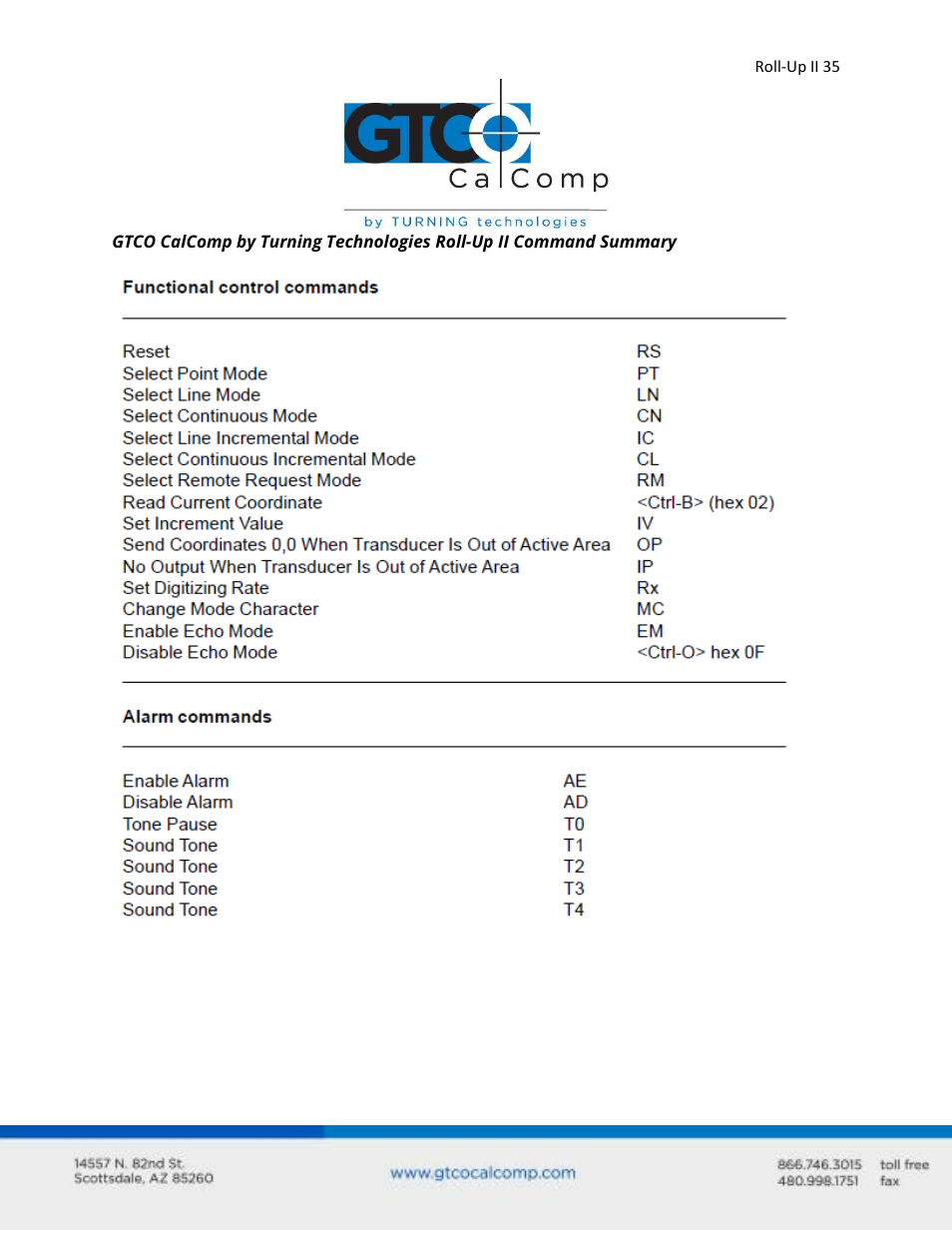 GTCO Roll-Up II - Users Guide User Manual | Page 35 / 70