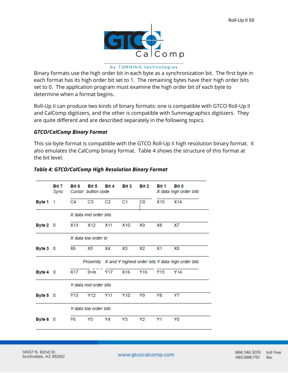 GTCO Roll-Up II - Users Guide User Manual | Page 50 / 70