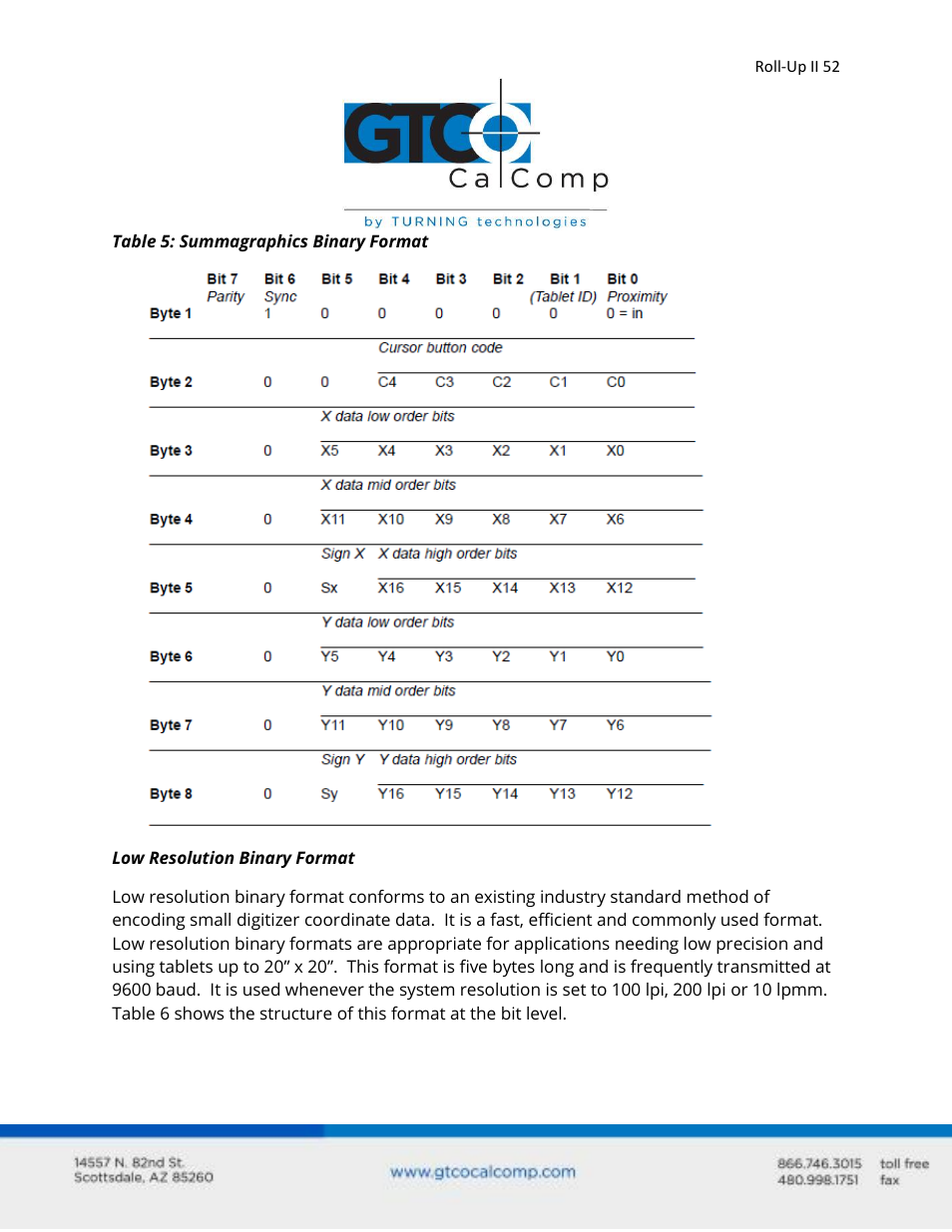 GTCO Roll-Up II - Users Guide User Manual | Page 52 / 70