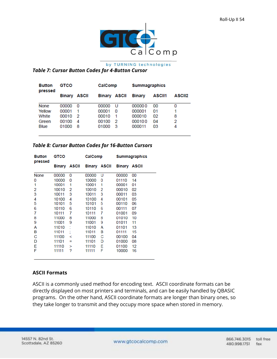 GTCO Roll-Up II - Users Guide User Manual | Page 54 / 70