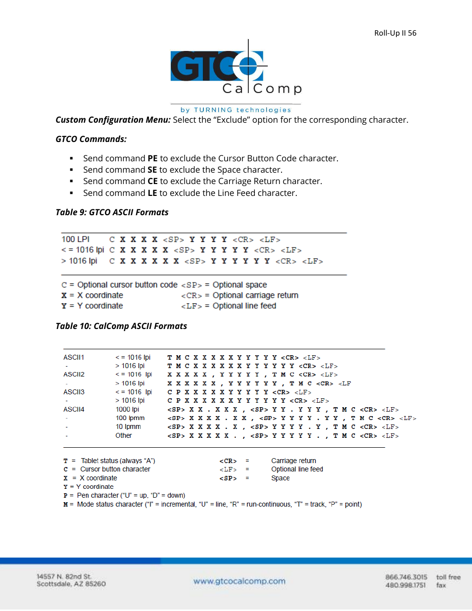 GTCO Roll-Up II - Users Guide User Manual | Page 56 / 70