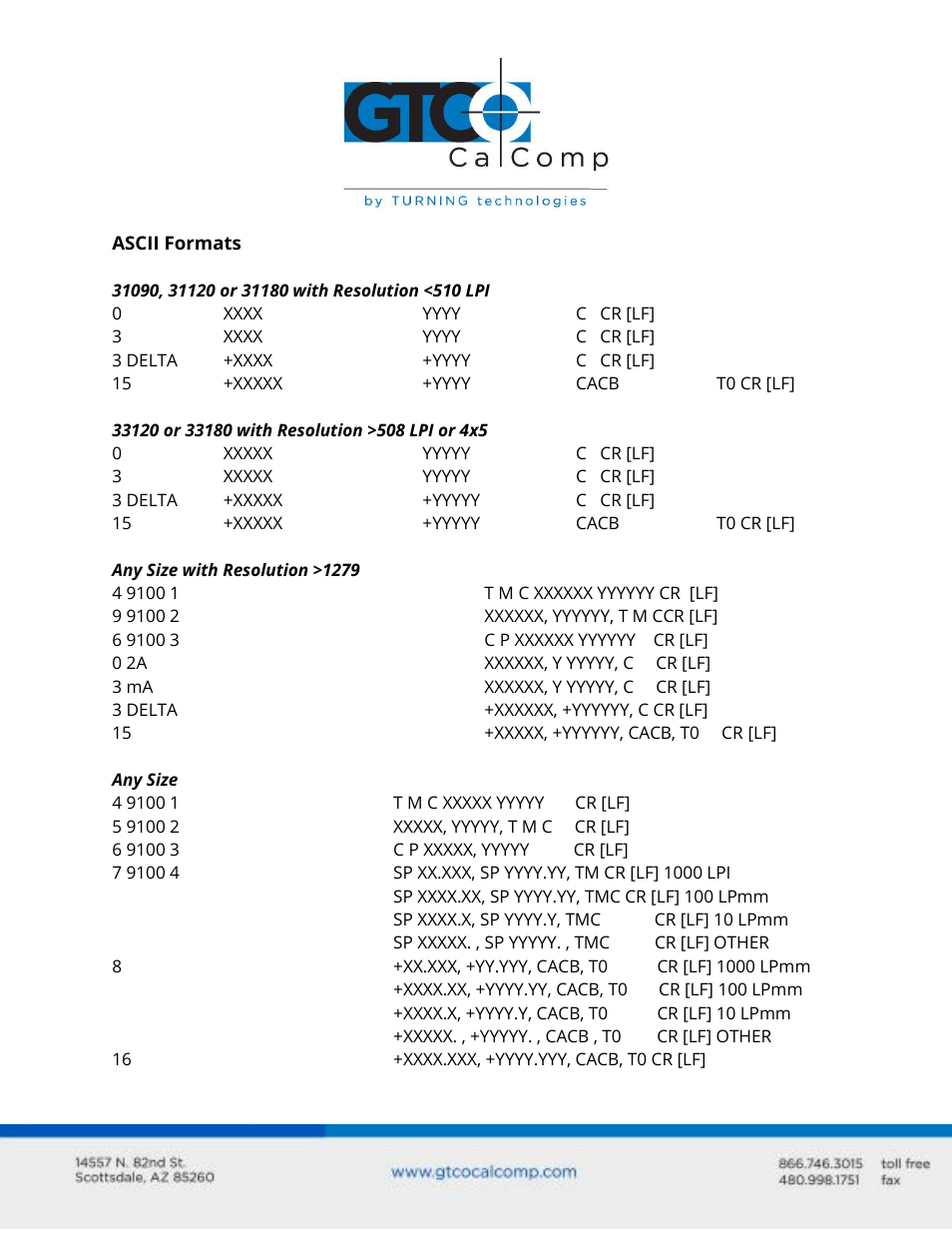 GTCO DrawingSlate I & II Commands User Manual | Page 3 / 12