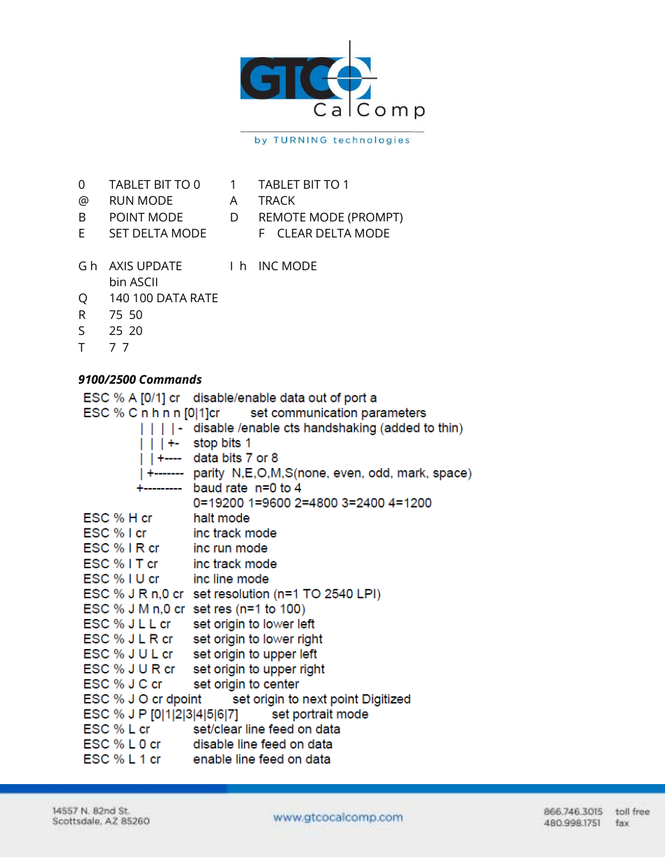 GTCO DrawingSlate I & II Commands User Manual | Page 9 / 12