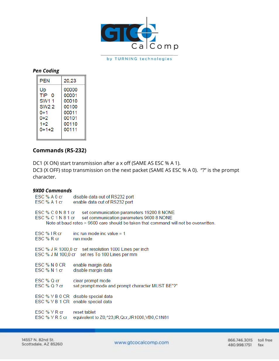 GTCO UltraSlate Commands User Manual | Page 4 / 5