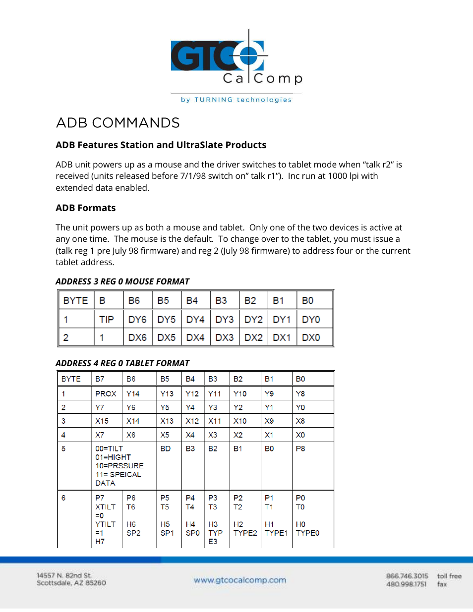 GTCO ADB Features: Station & UltraSlate Products User Manual | 4 pages