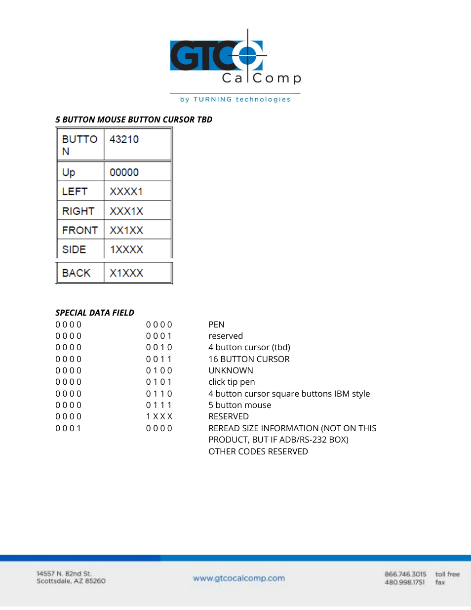 GTCO ADB Features: Station & UltraSlate Products User Manual | Page 3 / 4