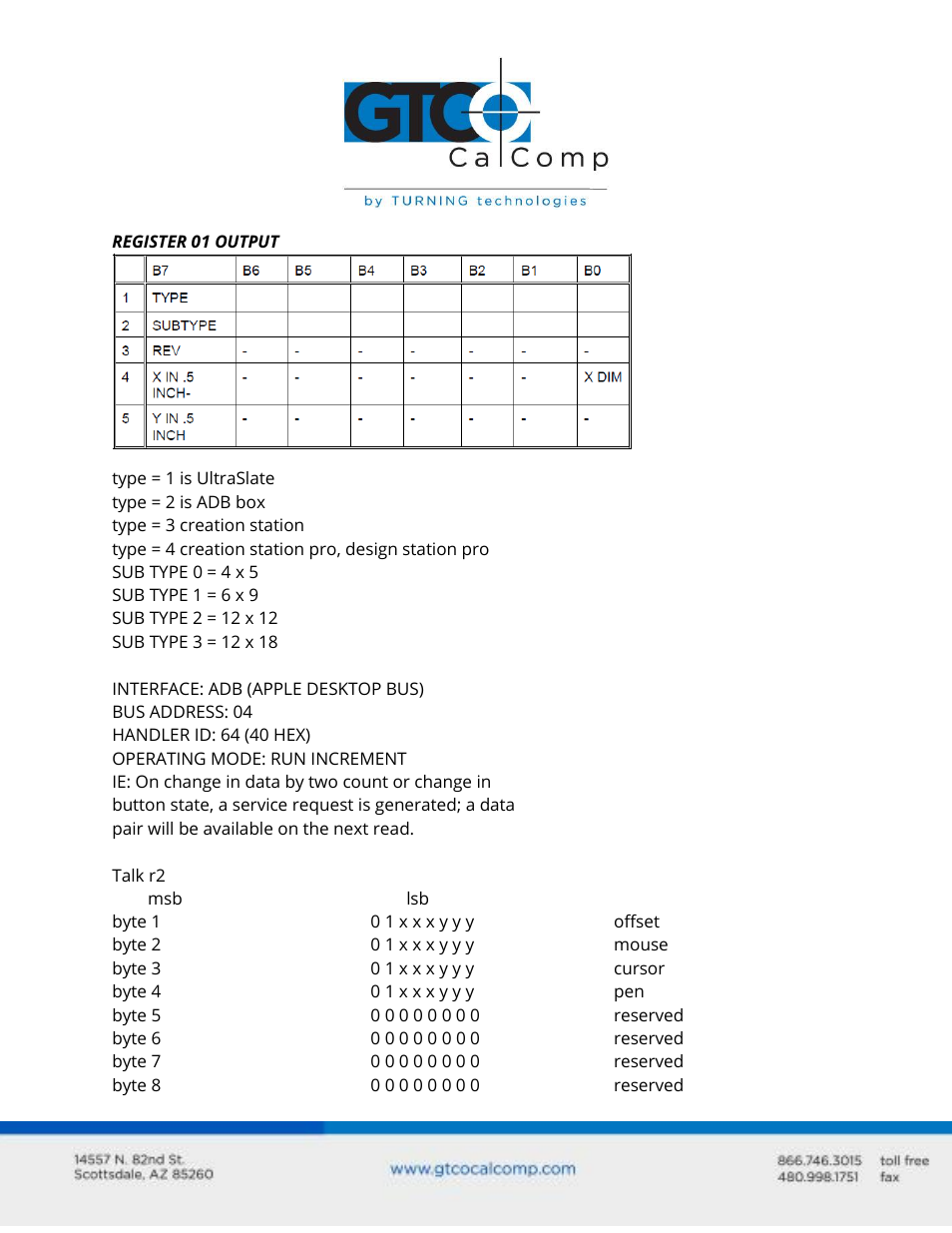 GTCO ADB Features: Station & UltraSlate Products User Manual | Page 4 / 4