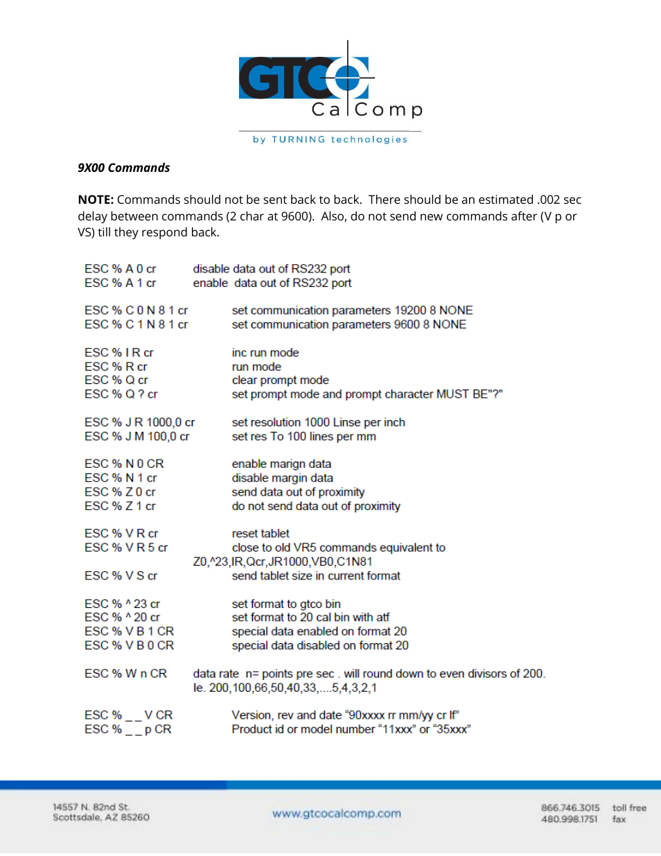 GTCO Small Format Station Command User Manual | Page 5 / 5