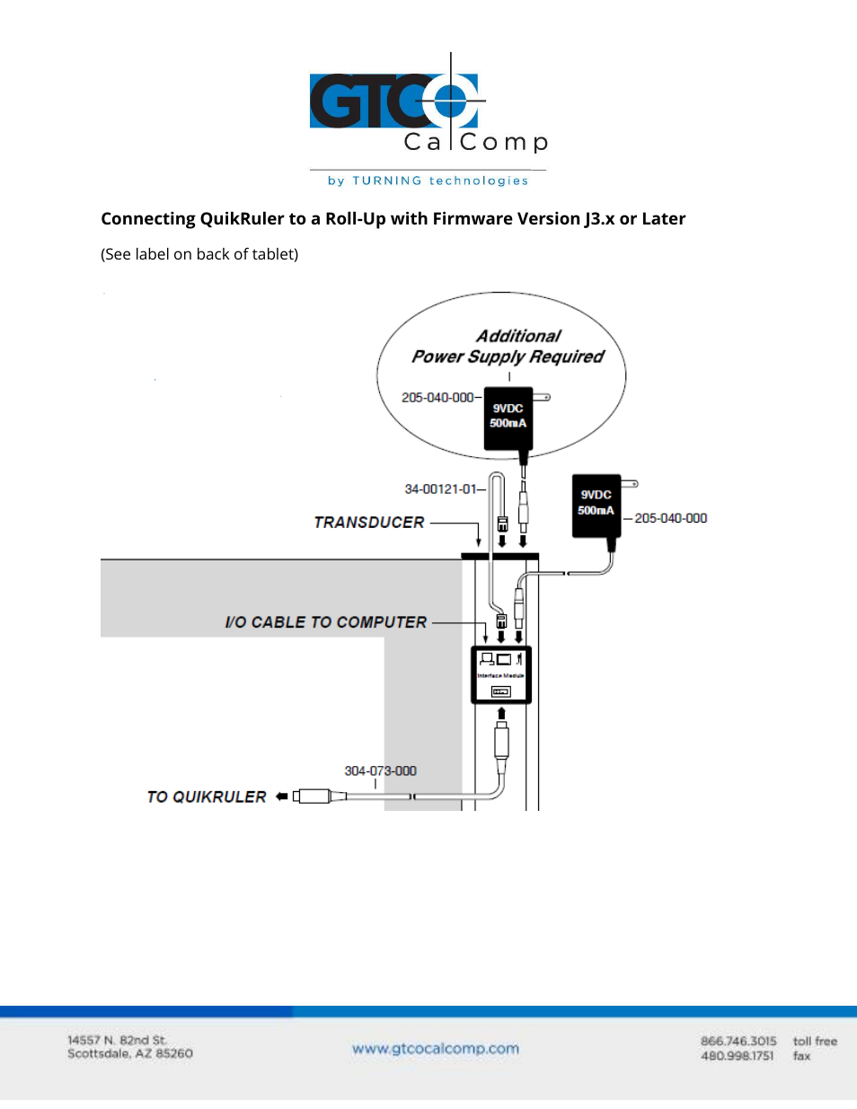 GTCO Smart Menu w/Roll-Up II - Installation User Manual | Page 2 / 2