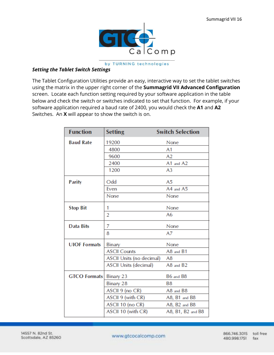 GTCO Summagrid VII - Users Guide User Manual | Page 16 / 40